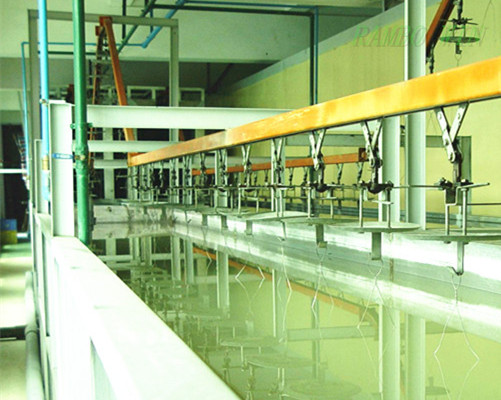 Application of coating agent in client Application of coating agent in client