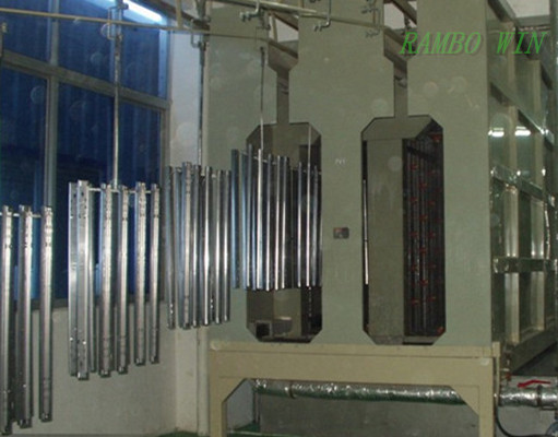 Application of coating agent in client Application of coating agent in client